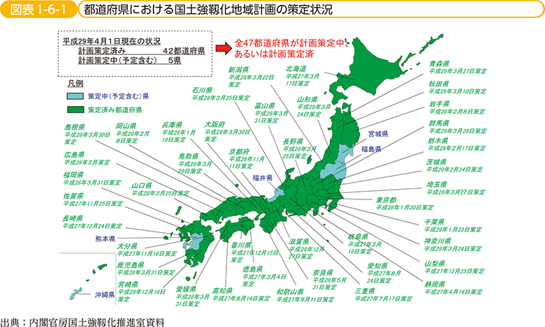 図表1-6-1　都道府県における国土強靱化地域計画の策定状況