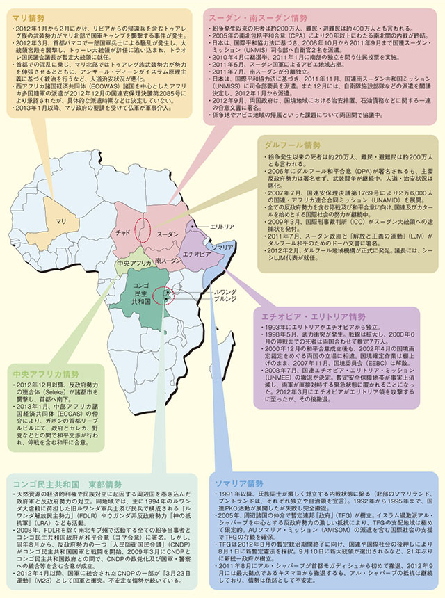 アフリカにおける主要紛争地域の動向（2013年1月現在）