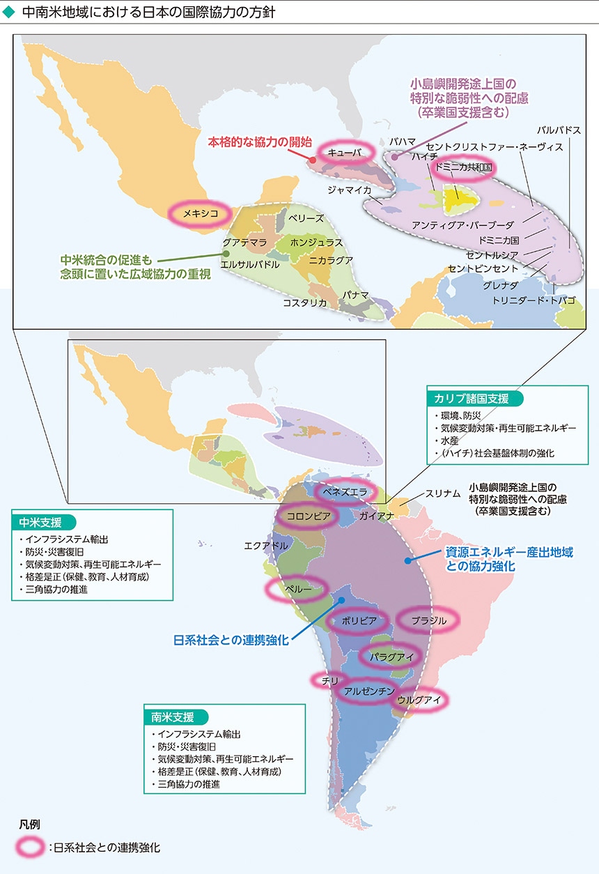 中南米地域における日本の国際協力の方針