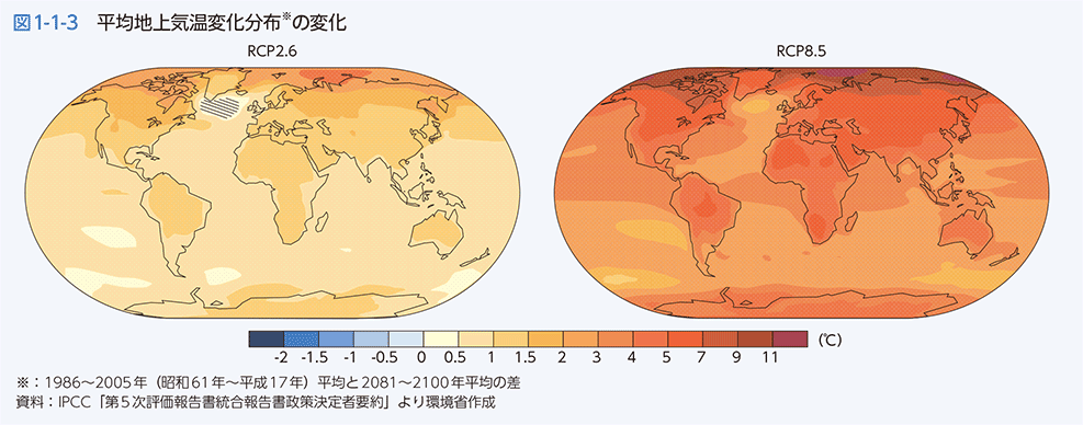 図1-1-3 平均地上気温変化分布の変化