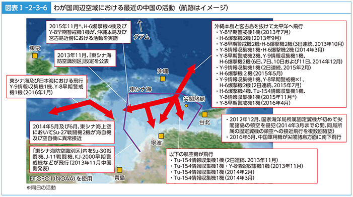 図表I-2-3-6　わが国周辺空域における最近の中国の活動