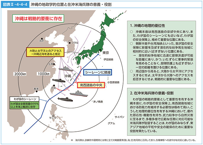 図表II-4-4-4　沖縄の地政学的位置と在沖米海兵隊の意義・役割