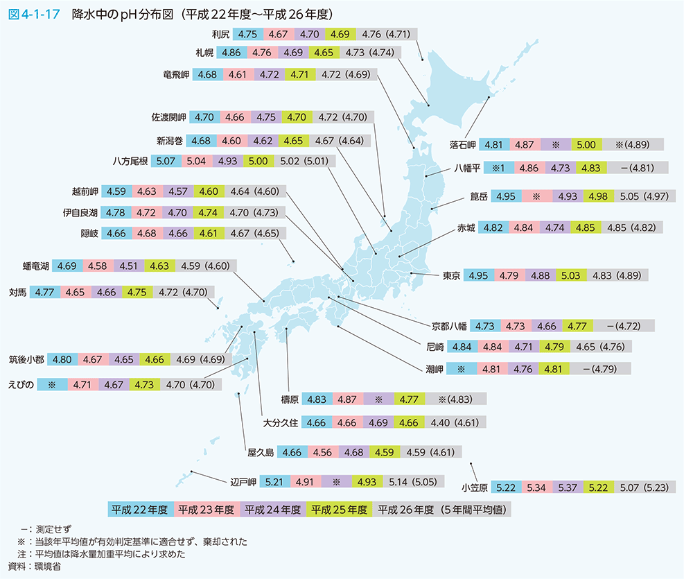 図4-1-17 降水中のpH分布図（平成22年度〜平成26年度）