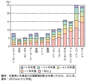 https://www.meti.go.jp/report/tsuhaku2014/2014honbun/excel/i02010112.xls