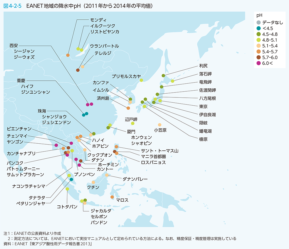 図4-2-5 EANET地域の降水中pH（2011年から2014年の平均値）