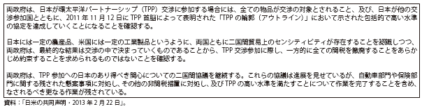 第Ⅲ-1-1-10図　日米の共同声明（2月22日付）