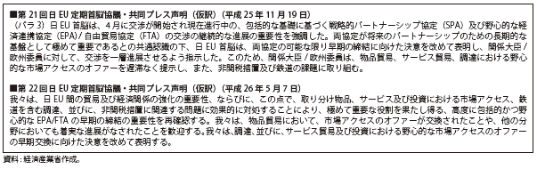 第Ⅲ-1-1-17図　日EU定期首脳協議・共同プレス声明