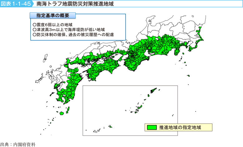 図表1-1-45　南海トラフ地震防災対策推進地域