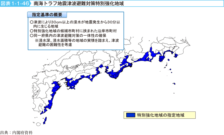 図表1-1-46　南海トラフ地震津波避難対策特別強化地域