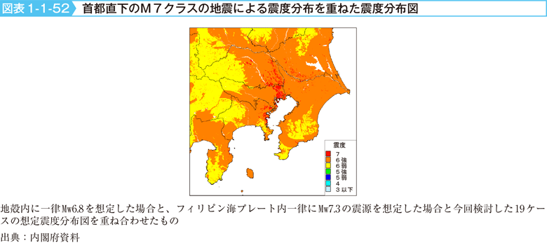 図表1-1-52　首都直下のM7クラスの地震による震度分布を重ねた震度分布図