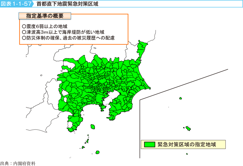 図表1-1-57　首都直下地震緊急対策区域