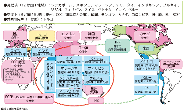 第Ⅱ-1-1-5図　日本のEPA取組状況