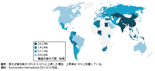 第Ⅱ-2-1-12図　乗用車の普及率の年平均上昇率（2012年-2017年）