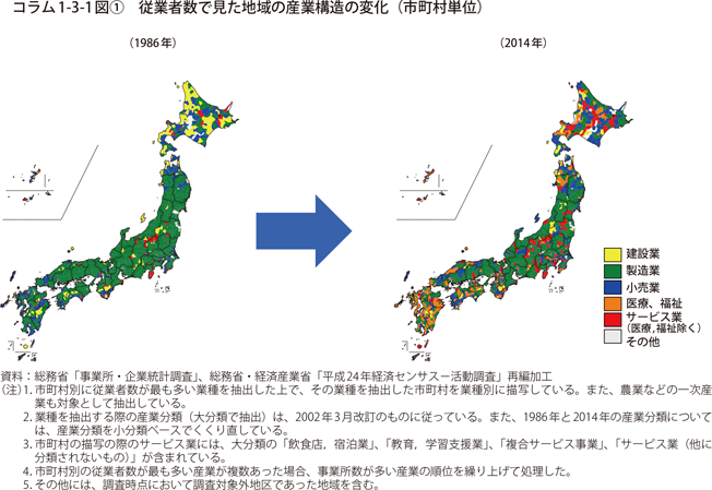 従業者数で見た地域の産業構造の変化（市町村単位）