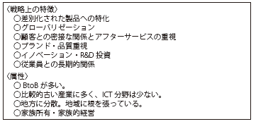 第Ⅱ-3-1-14表　Mittelstandの特徴