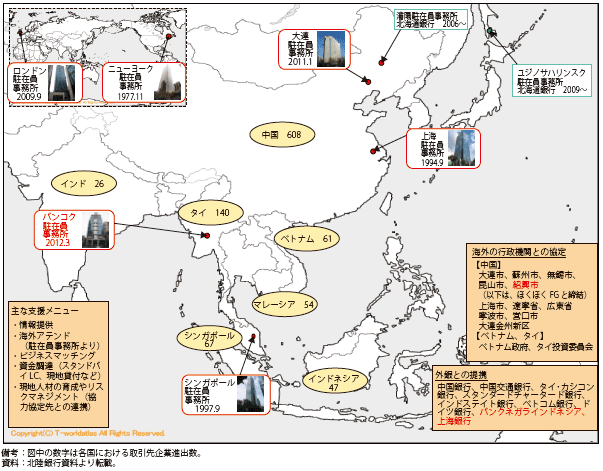 第Ⅱ-3-2-26図　北陸銀行の海外ネットワーク