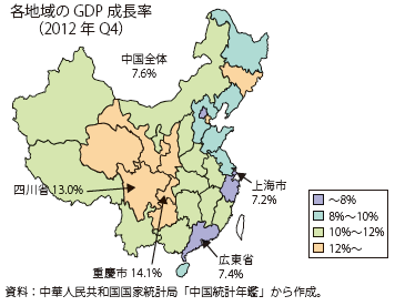 第Ⅱ-3-2-47図　中国のGDP成長率と主要地域のGDP成長率