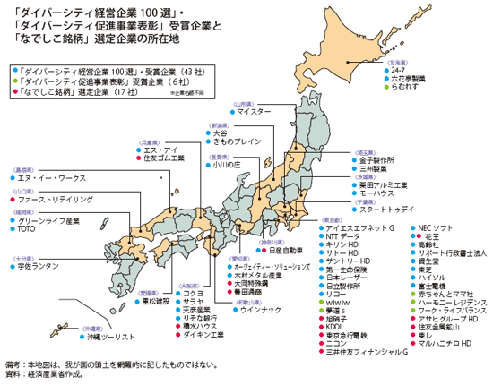 コラム第10-2図　「ダイバーシティ経営企業100選」・「ダイバーシティ促進事業表彰」受賞企業と「なでしこ銘柄」選定企業の所在地