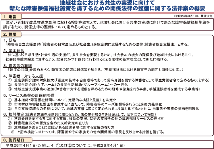 図表1-6　地域社会における共生の実現に向けて新たな障害保健福祉施策を講ずるための関係法律の整備に関する法律案の概要