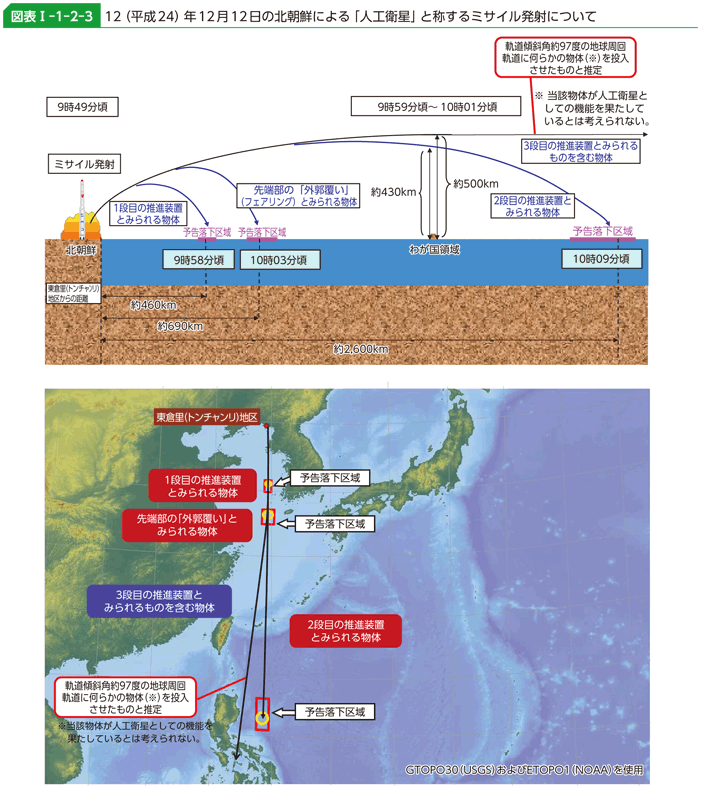 図表I-1-2-3　12（平成24）年12月12日の北朝鮮による「人工衛星」と称するミサイル発射について
