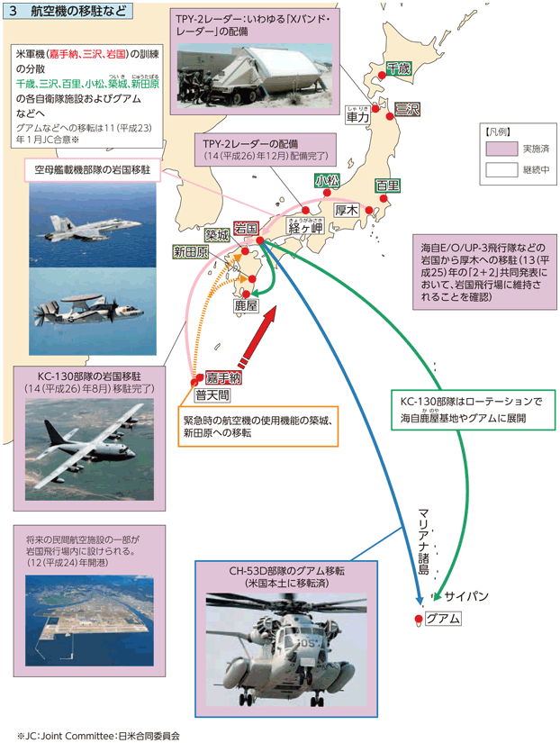 図表II-3-4-3-B（「再編の実施のための日米ロードマップ」において示された在日米軍などの兵力態勢の再編の進捗状況