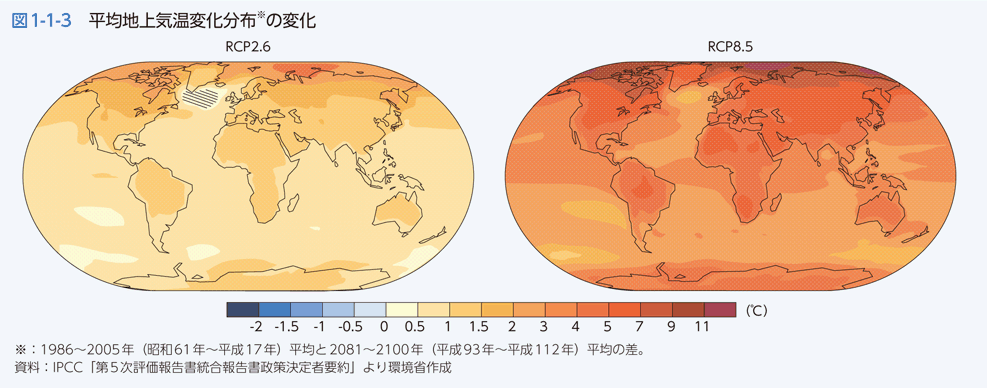 図1-1-3 平均地上気温変化分布の変化