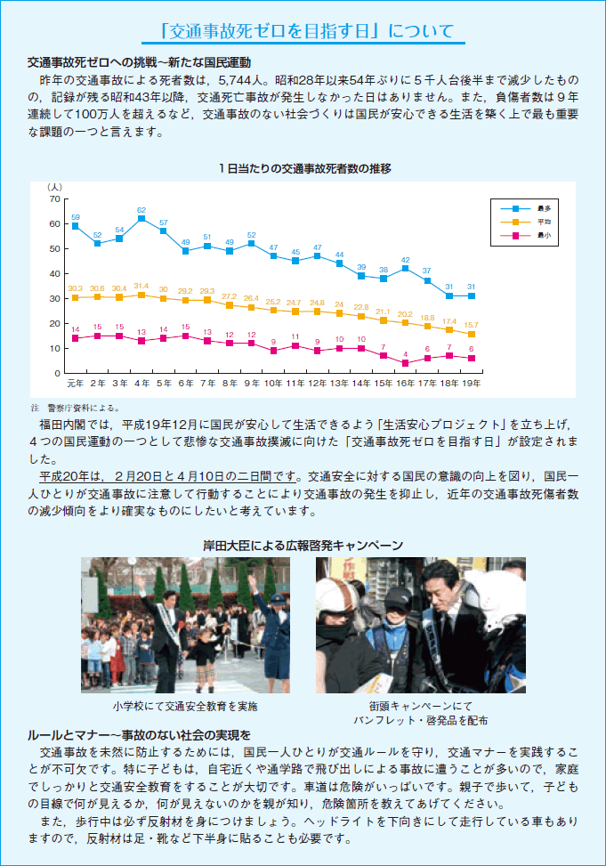 1日当たりの交通事故死者数の推移