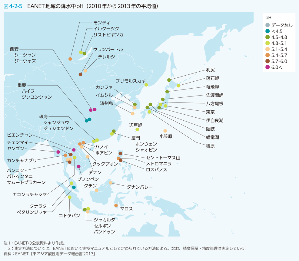 図4-2-5 EANET地域の降水中pH（2010年から2013年の平均値）
