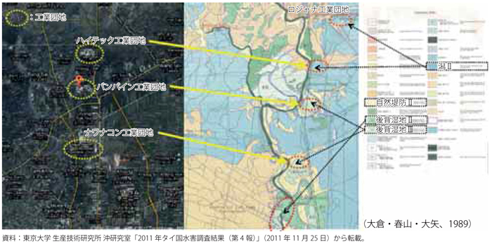 第2-3-1-9図　昨年のタイ洪水で浸水した工業団地の水害地形分類