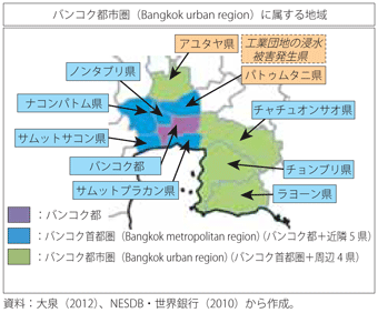 第2-3-3-7図　タイ・バンコク都周辺の位置関係（バンコク都市圏）