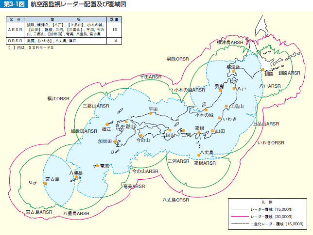 第3‒1図 航空路監視レーダー配置及び覆域図