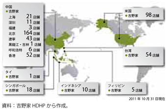 第3-3-2-12図　吉野家の海外展開状況（2011年10月31日現在）