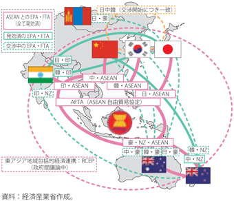 第4-1-1-1図　東アジアにおける経済連携の動き