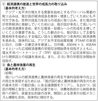 第4-1-1-5表　日本再生の基本戦略（2011年12月24日閣議決定）