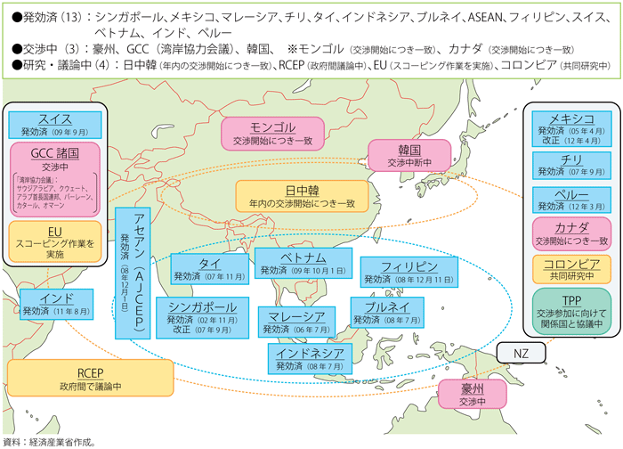 第4-1-1-6図　我が国のEPA一覧