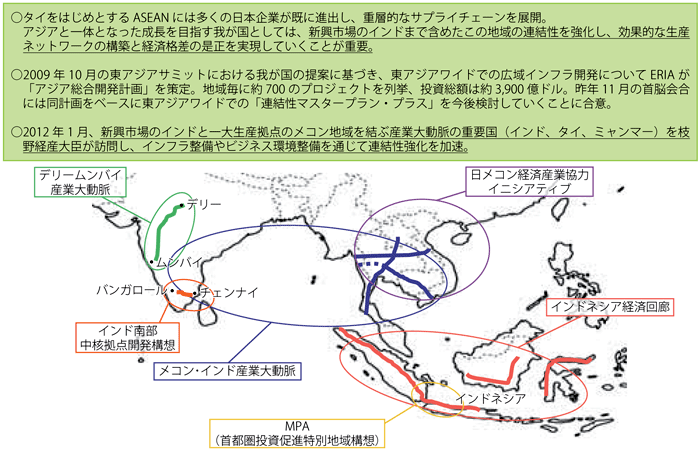 第4-1-2-6図　東アジアにおける連結性の強化について