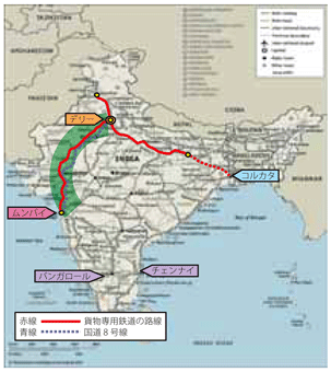 第4-2-1-3図　主要都市と主要幹線道路・鉄道