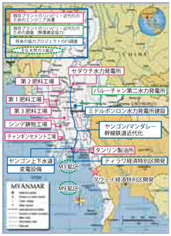 第4-2-1-4図　ミャンマーにおけるインフラ整備協力状況