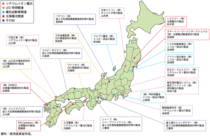 第4-3-3-6図　革新的低炭素技術集約産業の国内立地の推進事業の採択実績