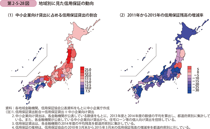 第2-5-28図 地域別に見た信用保証の動向