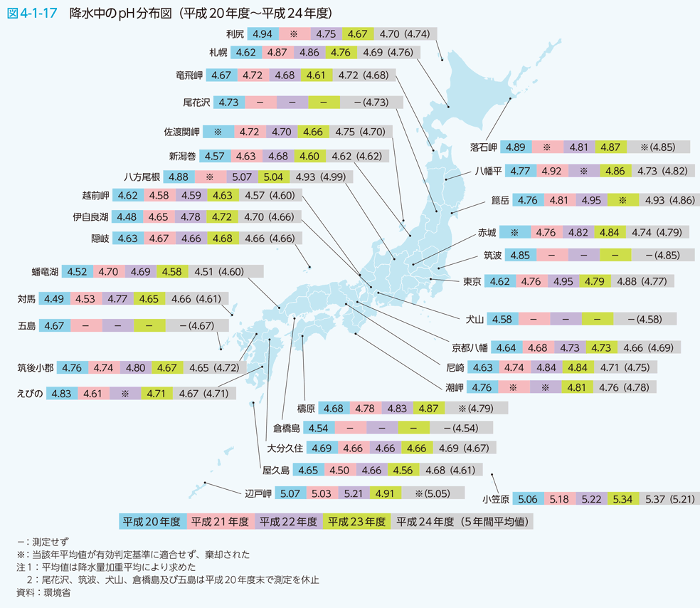 図4-1-17 降水中のpH分布図（平成20年度〜平成24年度）