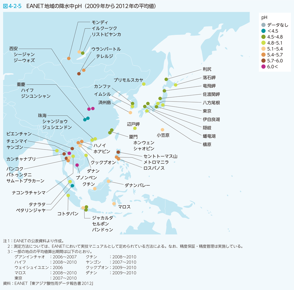 図4-2-5 EANET地域の降水中pH（2009年から2012年の平均値）