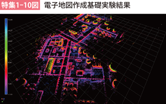 特集1-10図　電子地図作成基礎実験結果