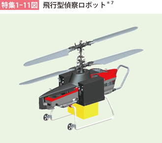 特集1-11図　飛行型偵察ロボット