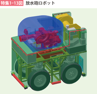 特集1-13図　放水砲ロボット