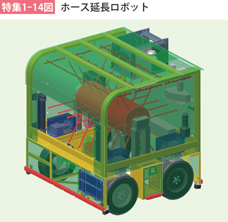 特集1-14図　ホース延長ロボット