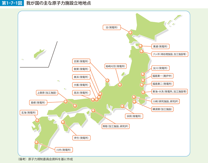 第1-71-1図　我が国の主な原子力施設立地地点