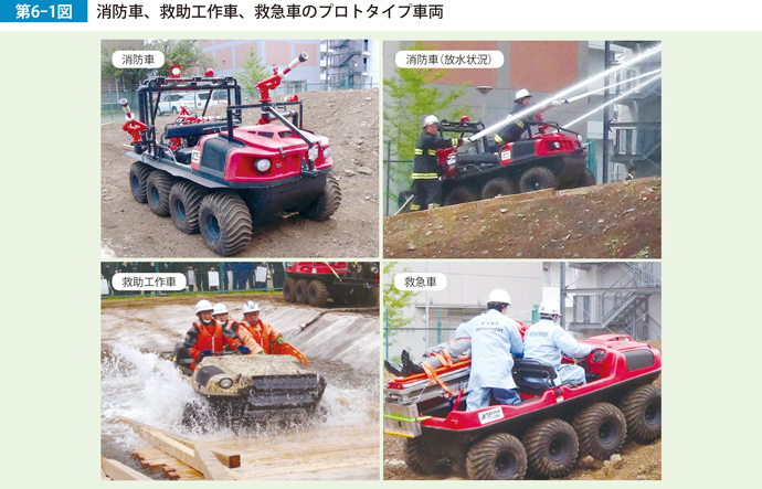 第6-1図　消防車、救助工作車、救急車のプロトタイプ車両