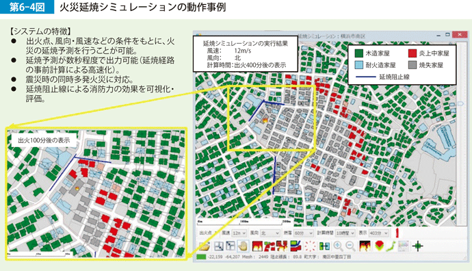 第6-4図　火災延焼シミュレーションの動作事例