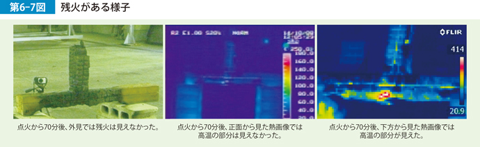 第6-7図　残火がある様子